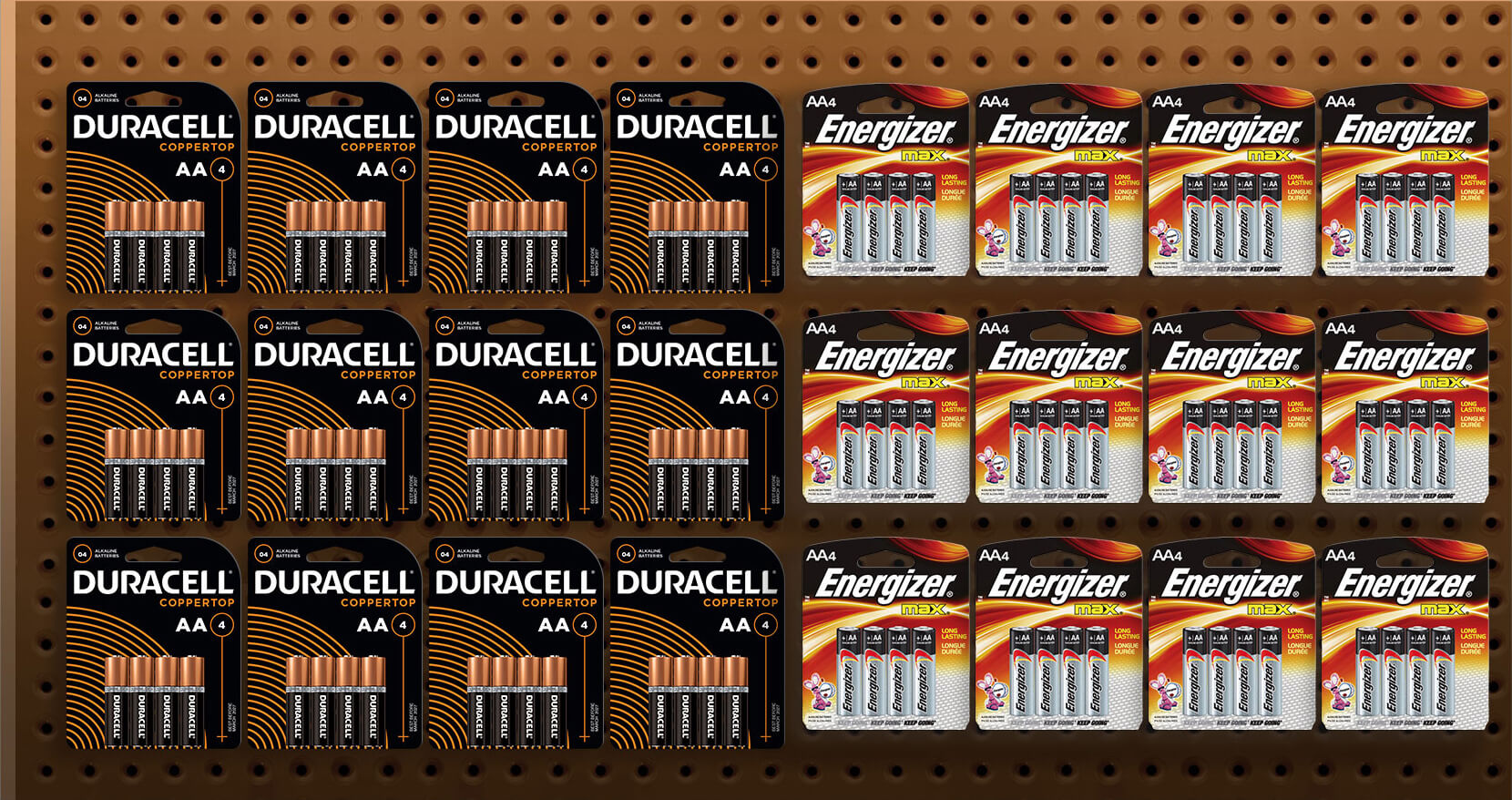 Duracell